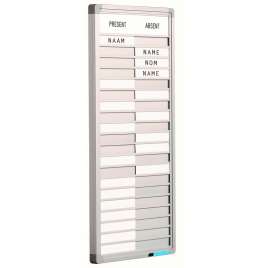 Aanwezigheidbord BHV 10 namen